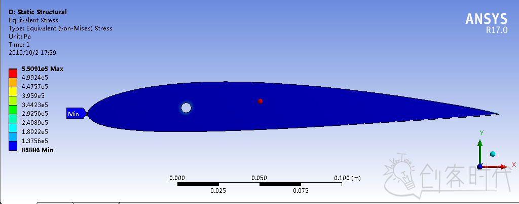 图2：原始模型的应力分布
